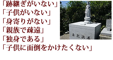 跡継ぎがいない、子供がいない、身寄りがない、親族で疎遠、独身である、子供に面倒をかけたくない